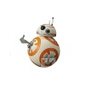 スター・ウォーズ フォースの覚醒 ワールドコレクタブルフィギュアPREMIUM－BB-8－　Bタイプ サムズアップVer. 単品