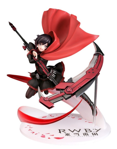 1/7 ルビー・ローズ