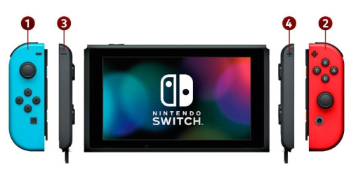 [Switch]Nintendo Switch 本体 マイニンテンドーストア限定 カスタマイズ